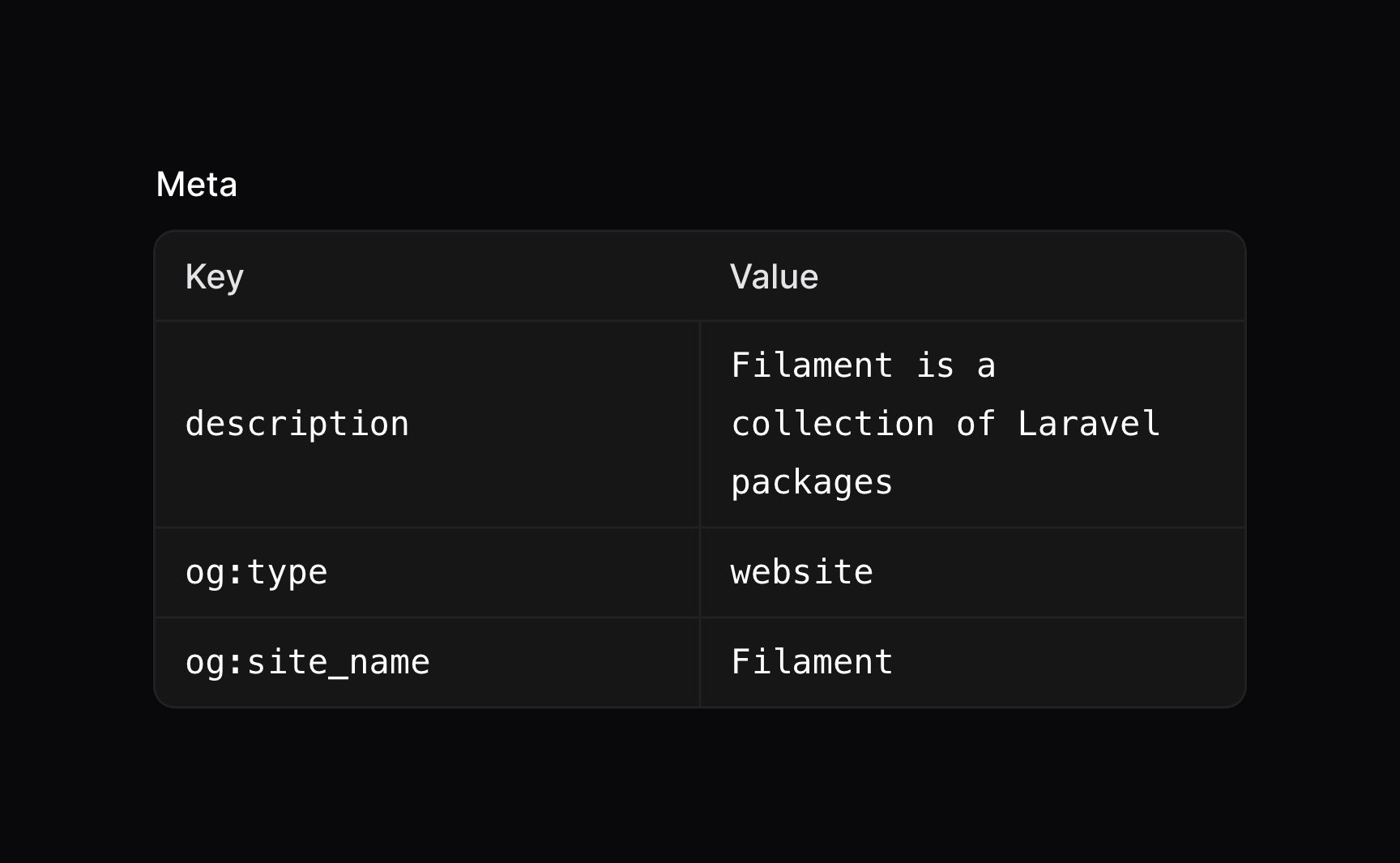 Key-value entry