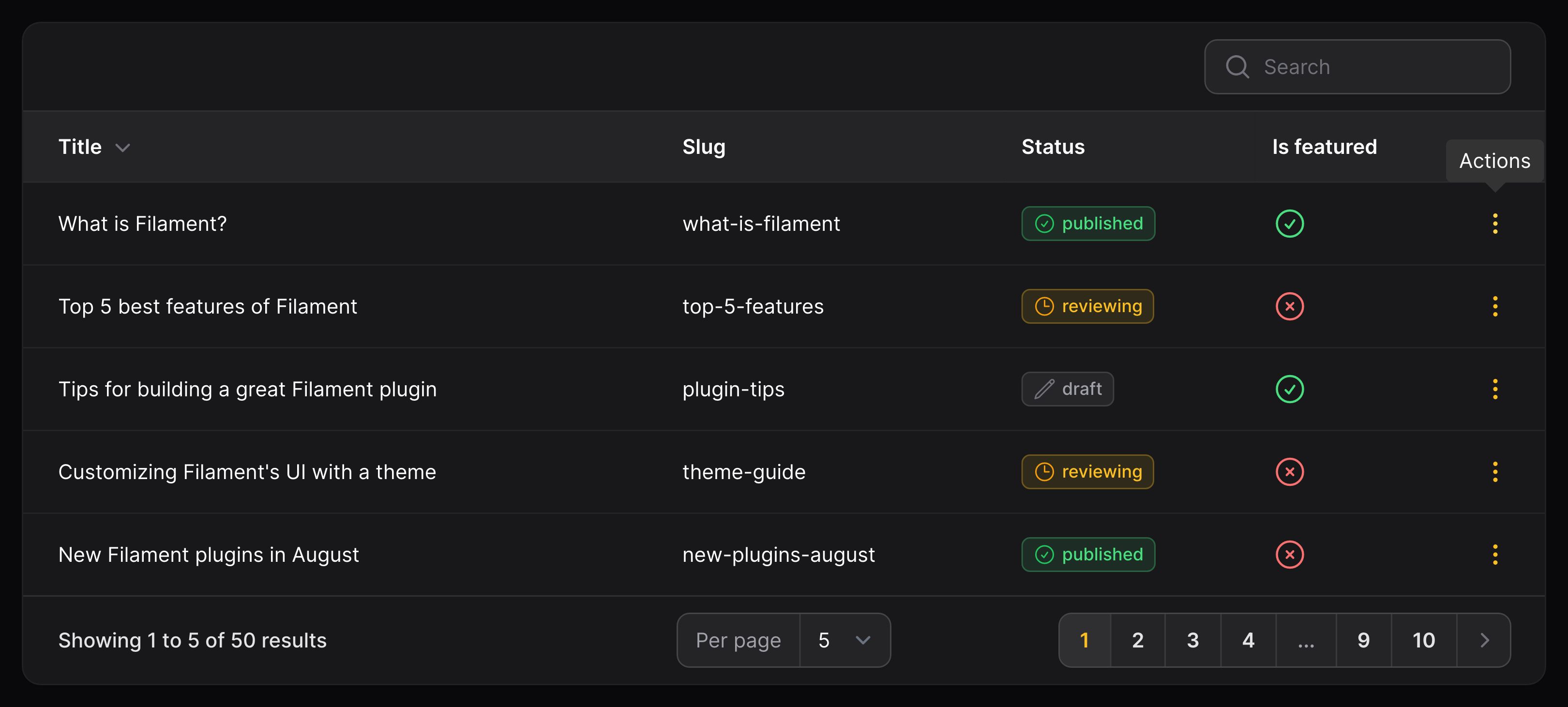 Table with action group tooltip