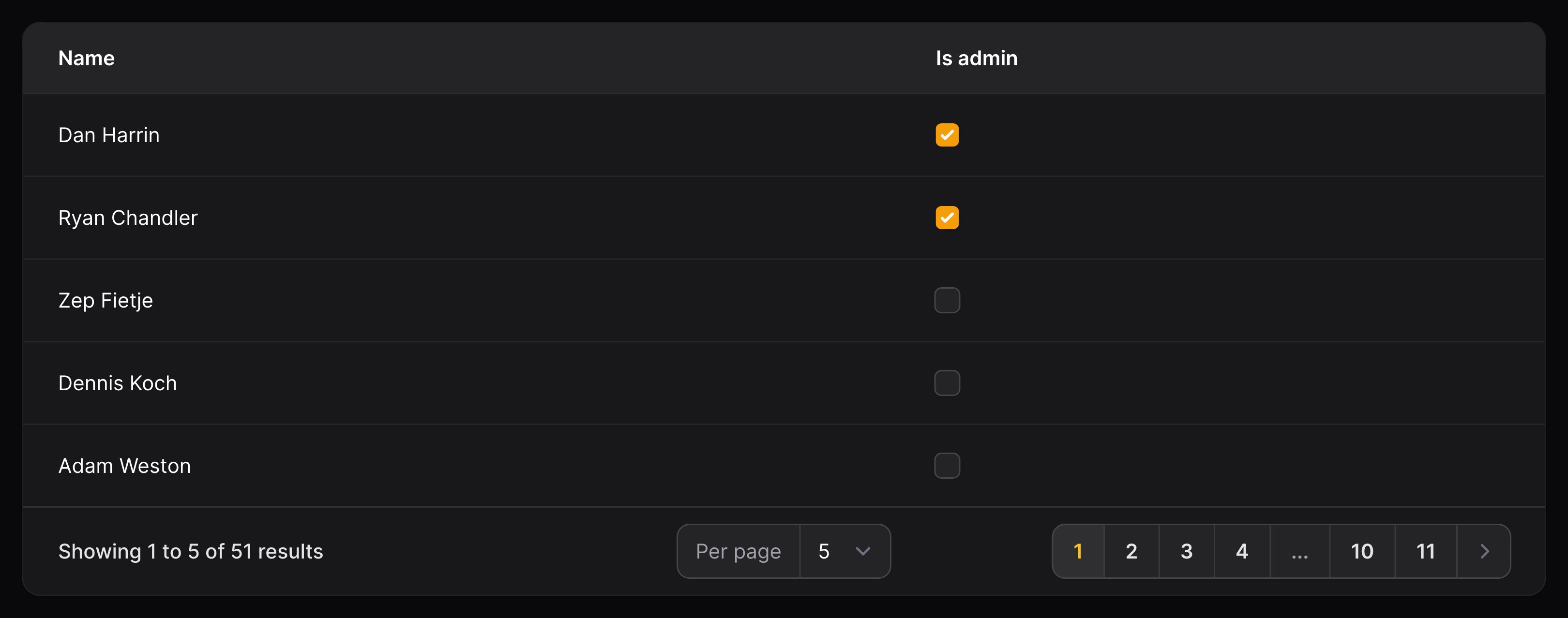 Checkbox column