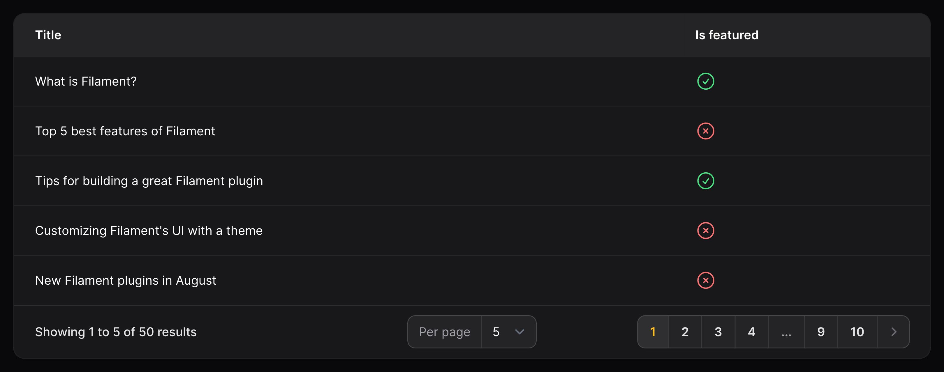 Icon column to display a boolean
