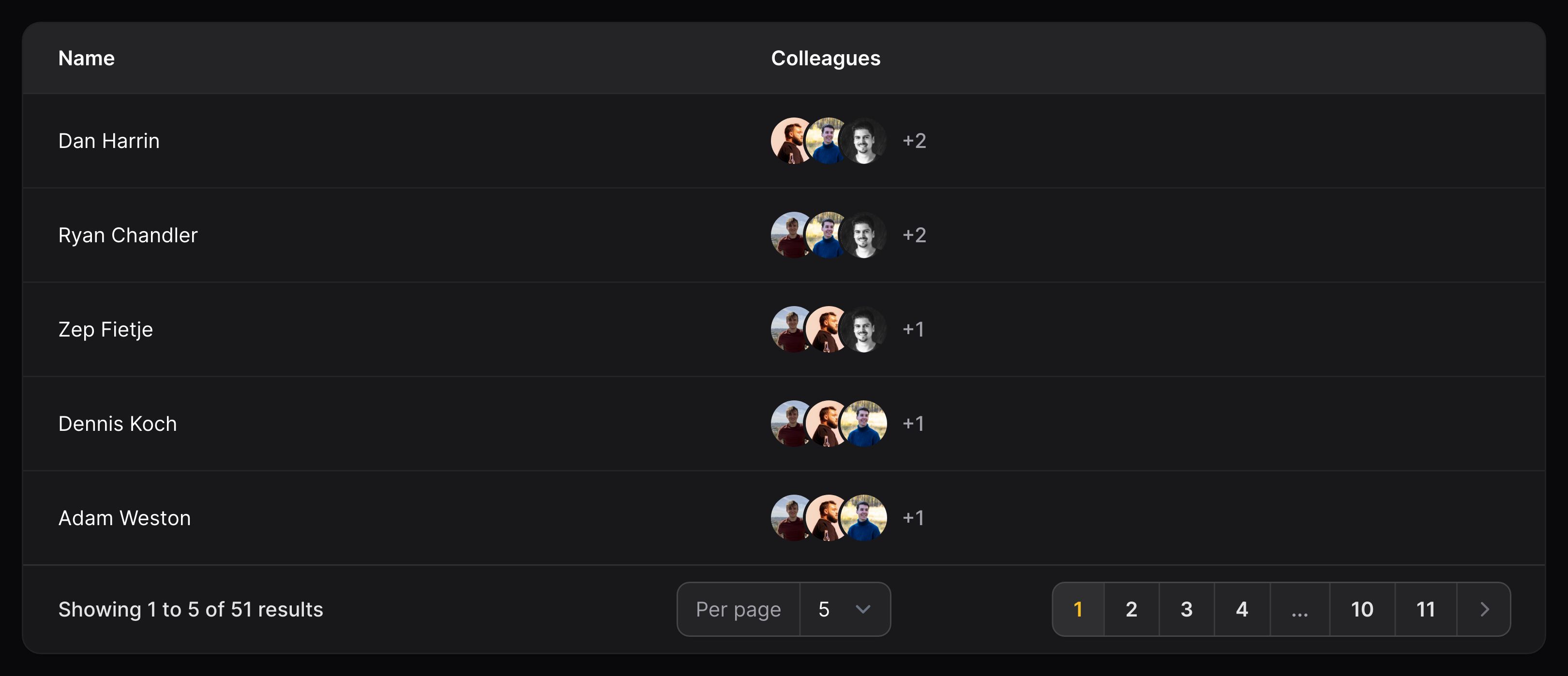 Limited image column with remaining text separately