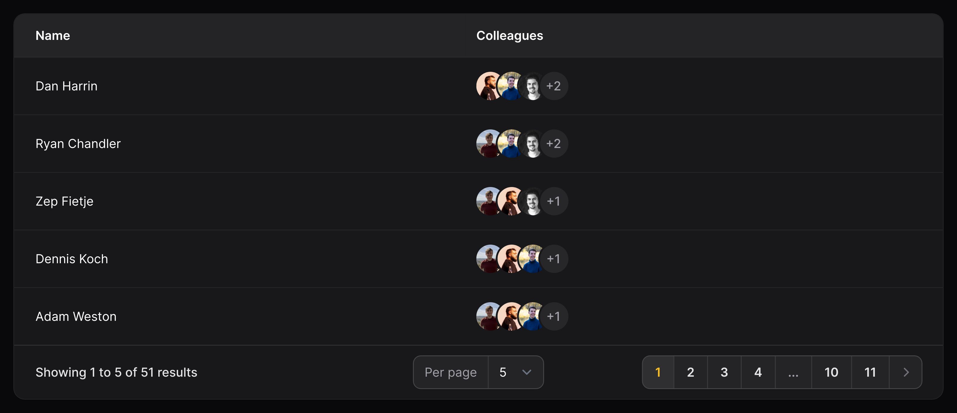 Limited image column with remaining text