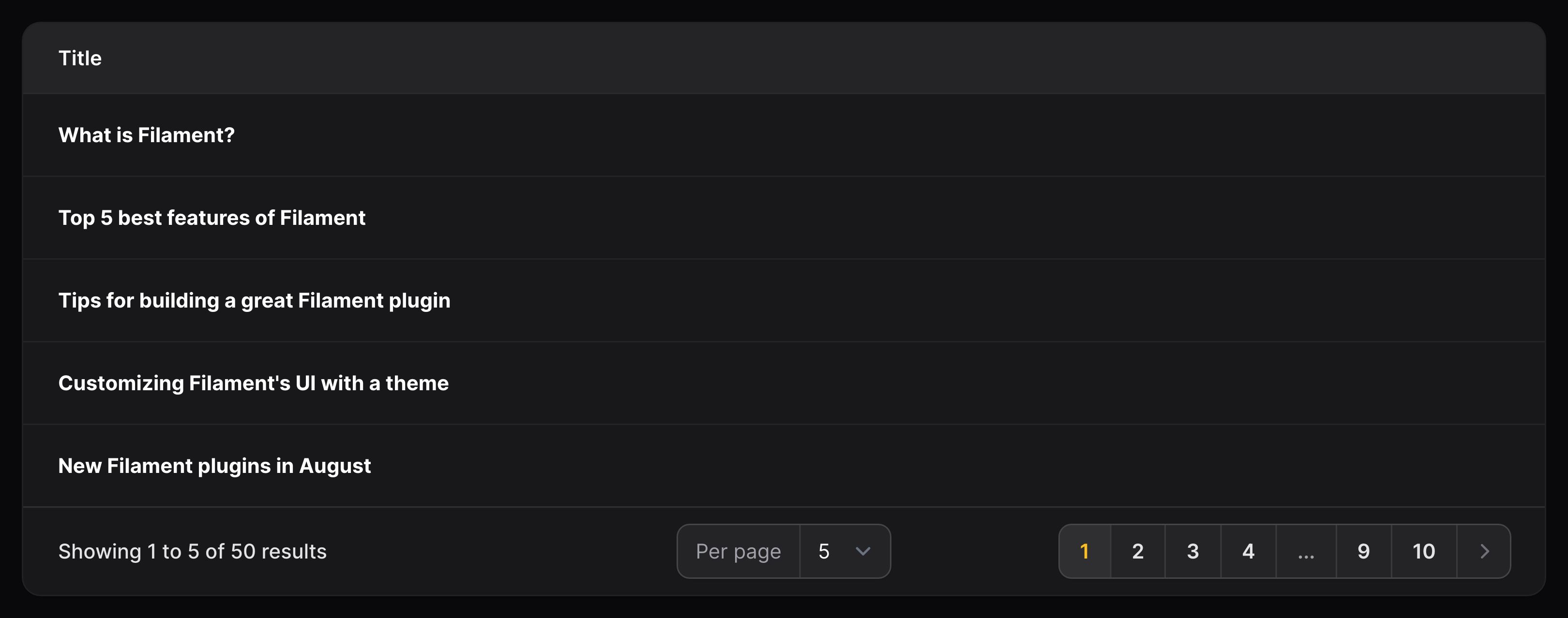 Text column in a bold font