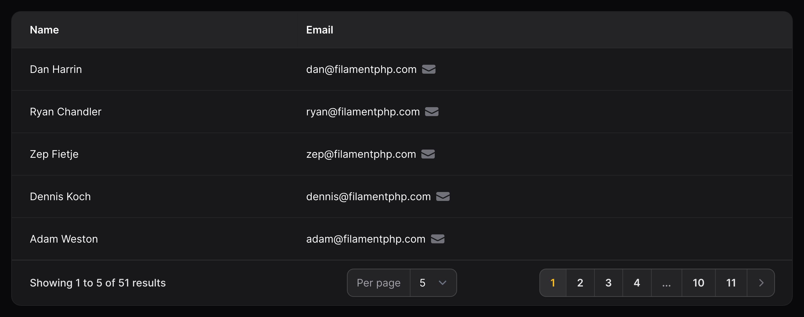 Text column with icon after