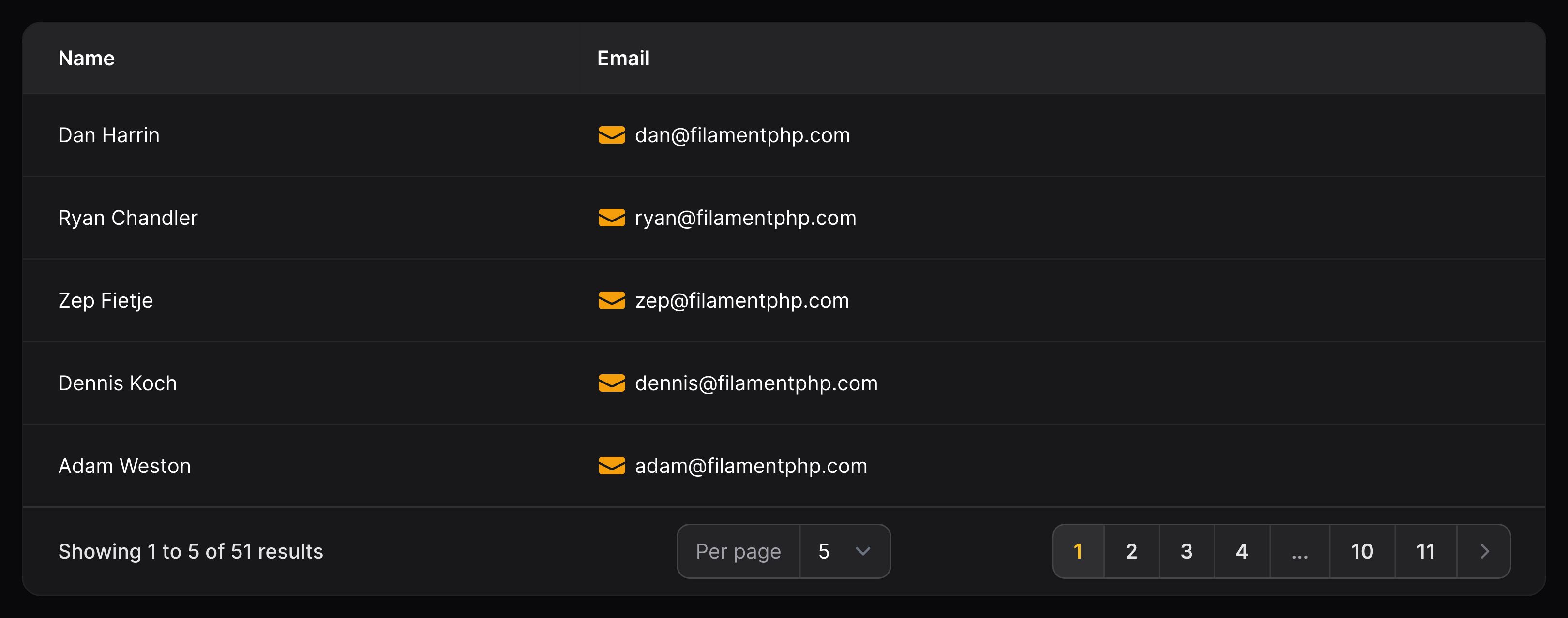 Text column with icon in the primary color