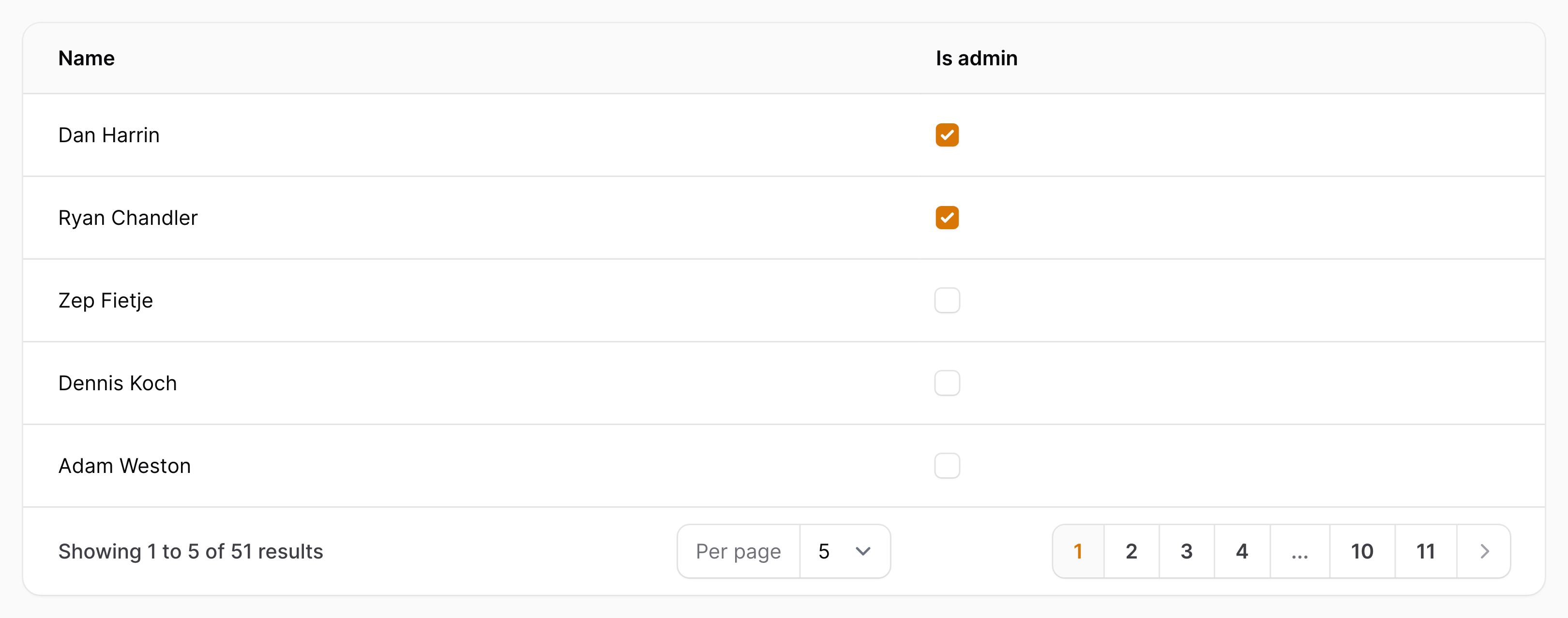 Checkbox column