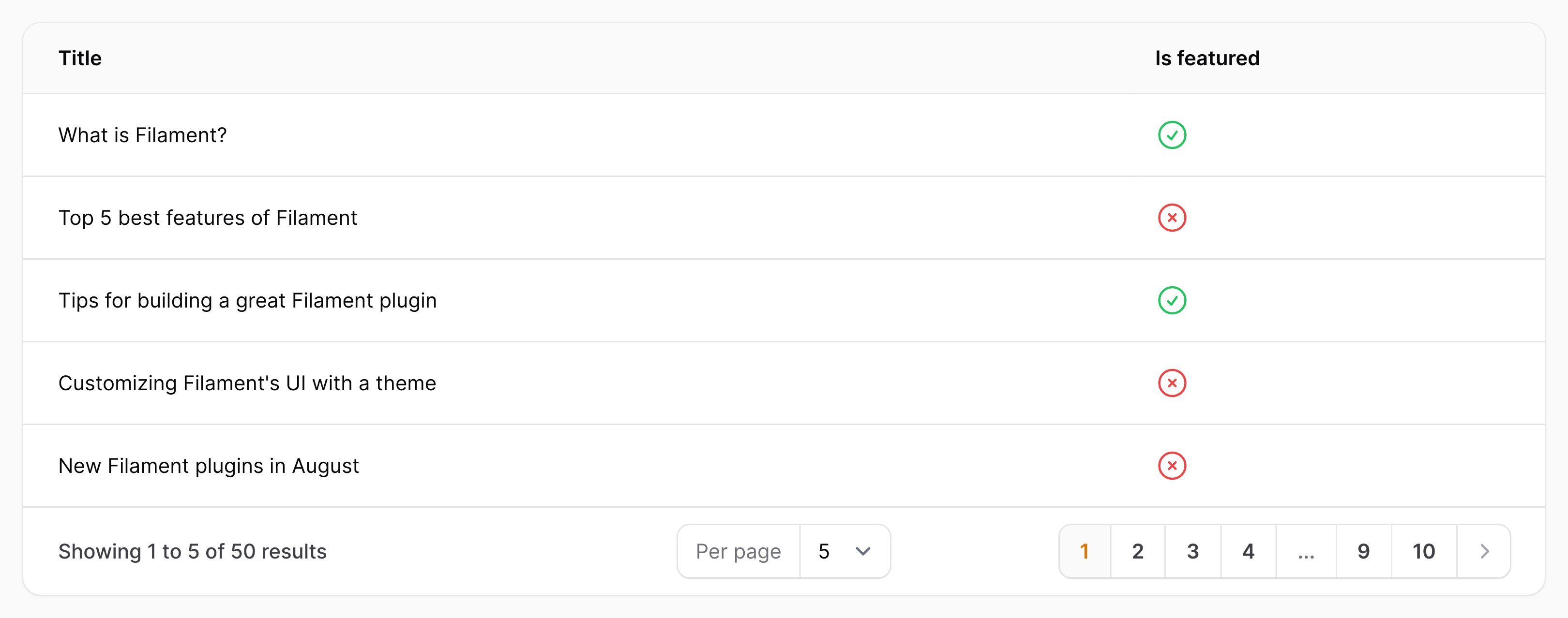 Icon column to display a boolean