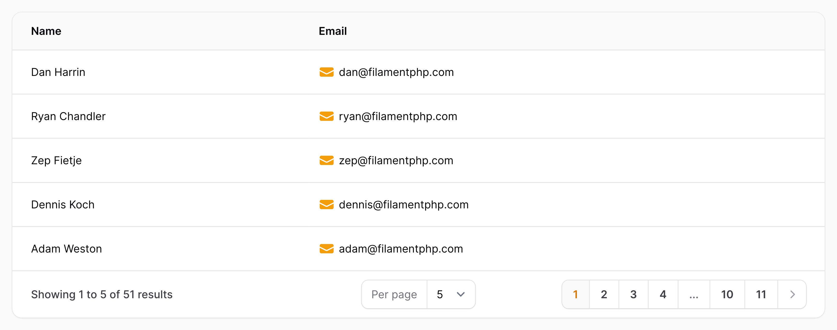 Text column with icon in the primary color