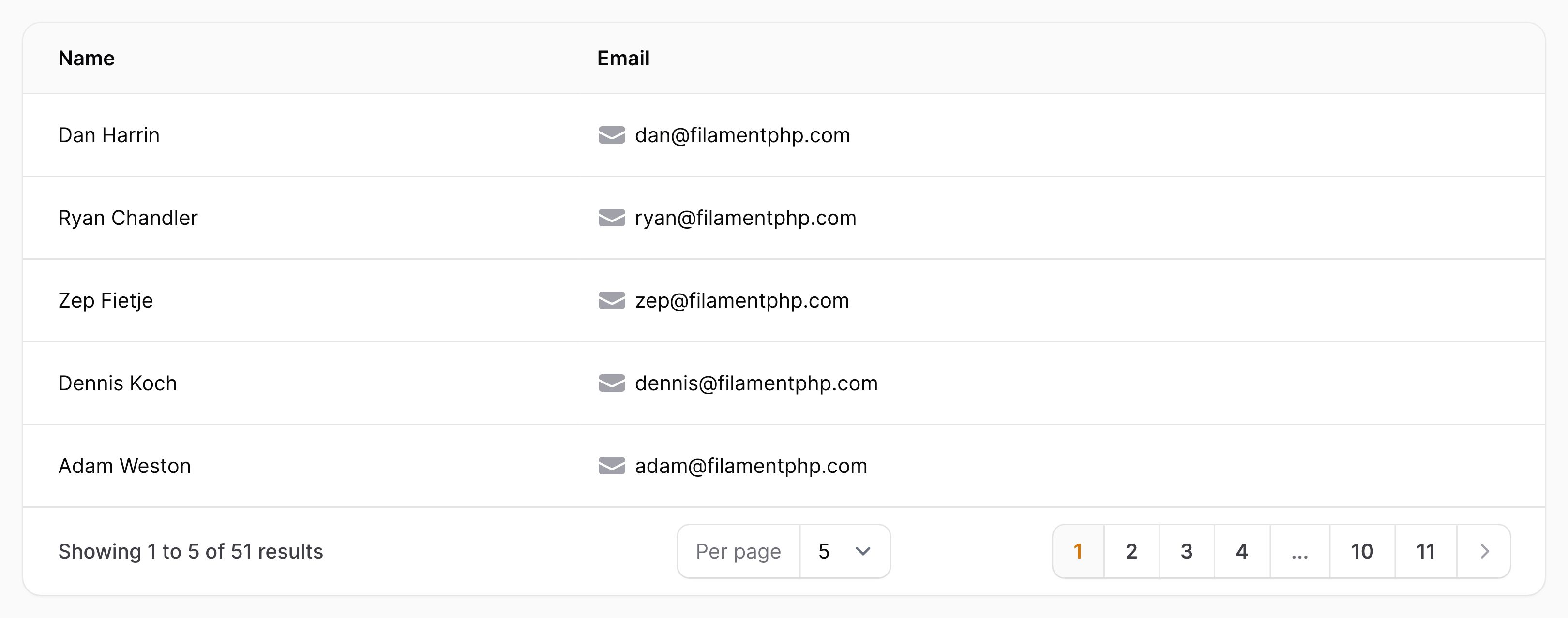 Text column with icon