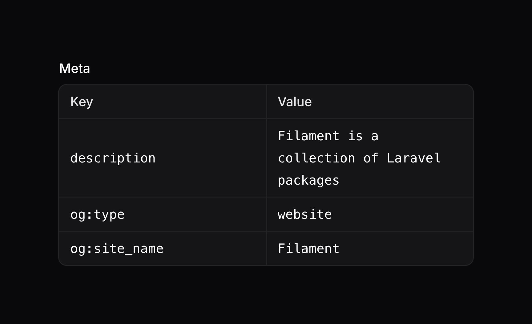 Key-value entry