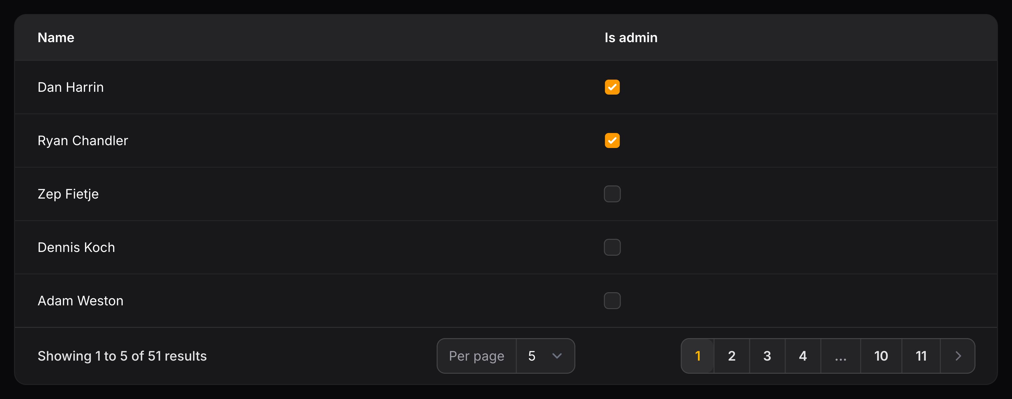 Checkbox column