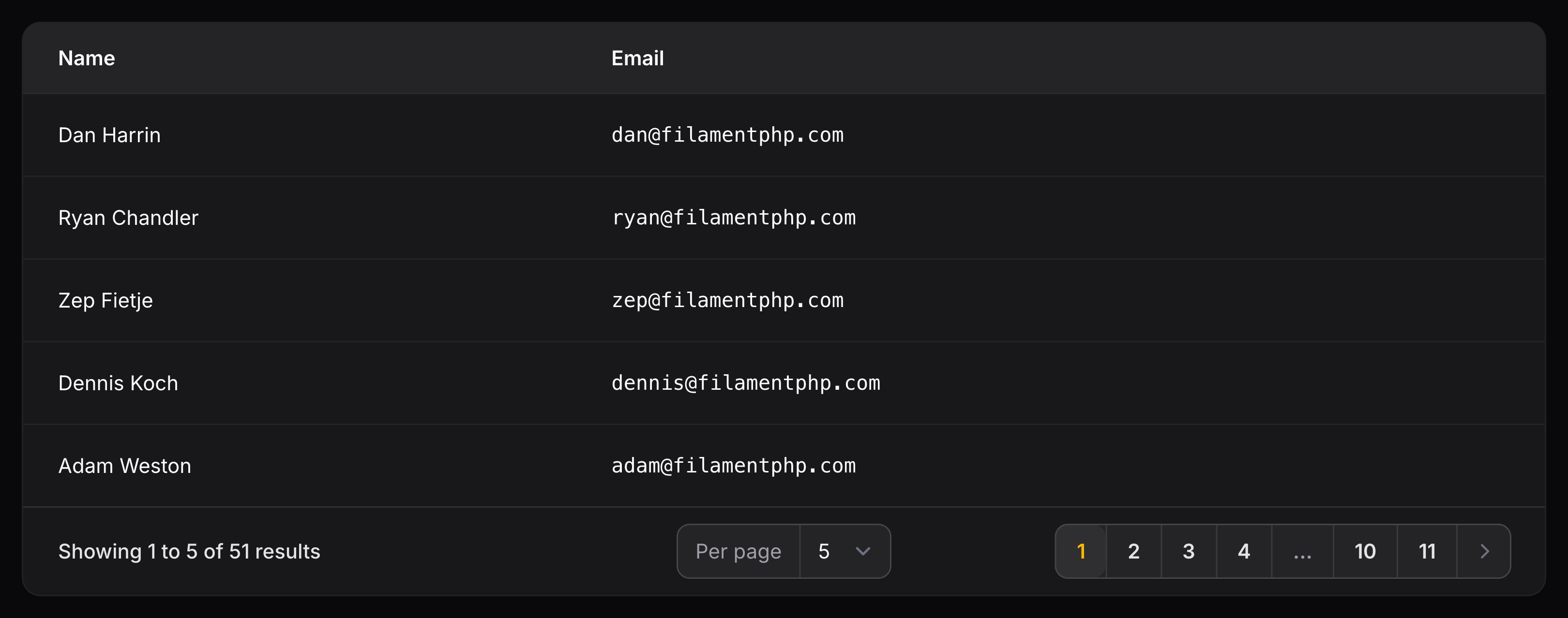 Text column in a monospaced font