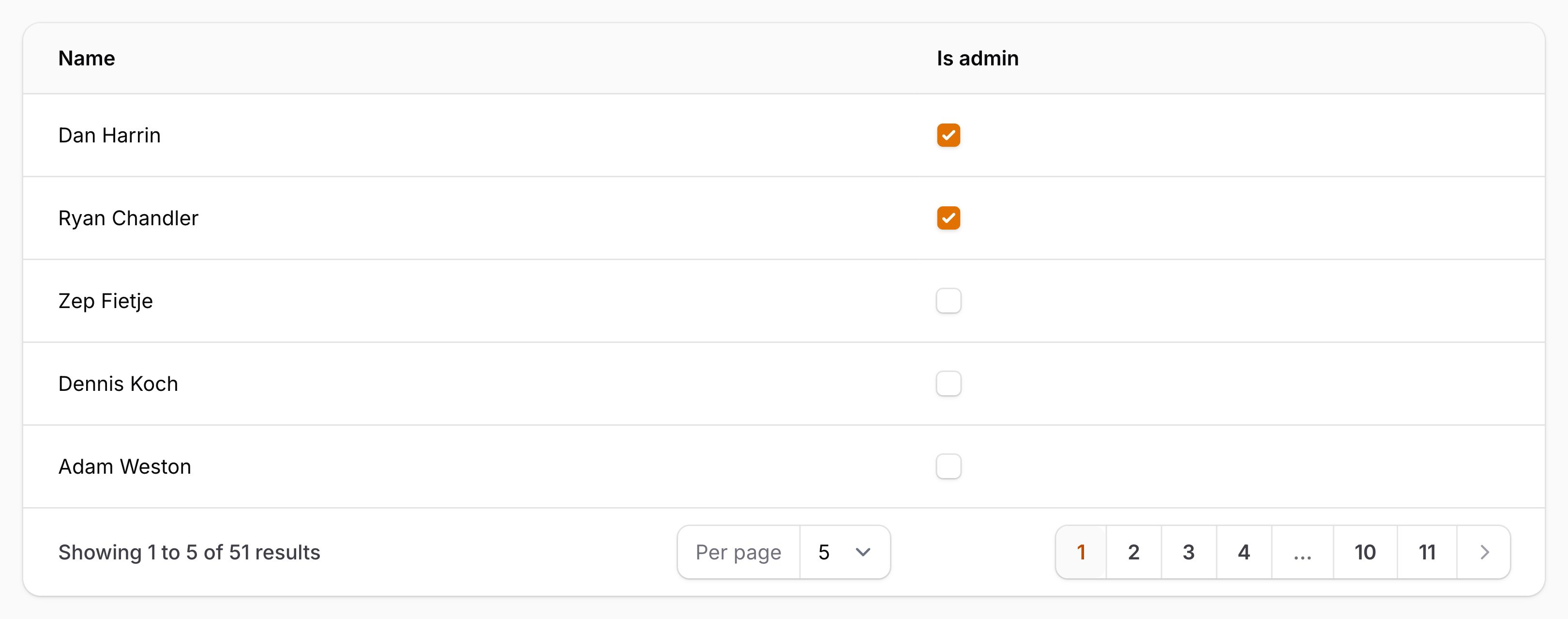 Checkbox column